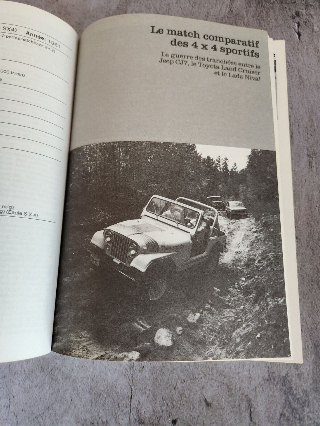 Jacques duval le guide de l'auto 1981 -  french auto buying guide for Get your hands on the 1981 edition of Jacques Duval's "Le Guide de l'auto" - a must-have for any car enthusiast! This French-language publication was printed by La PChas Vintage Shop'auto 1981 - french auto buying guide